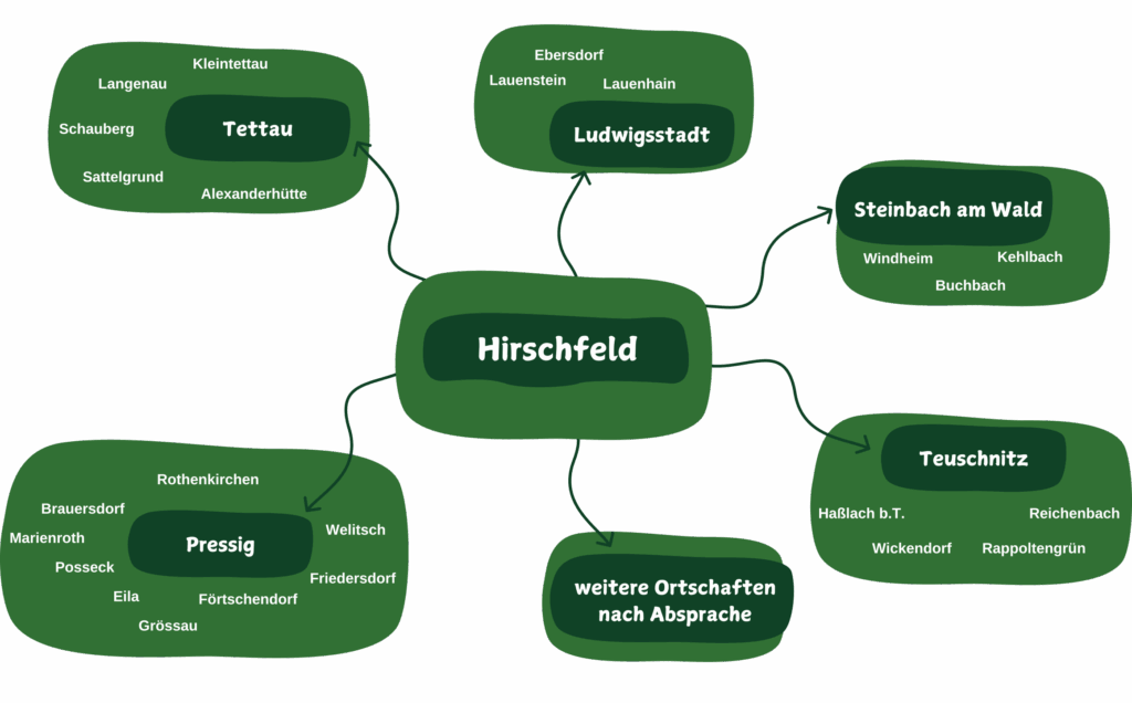 Einzugsgebiet Haus- und Gartenpflege Hirschfeld: Tettau, Ludwigsstadt, Steinbach am Wald, Pressig, Teuschnitz und weitere Orte.